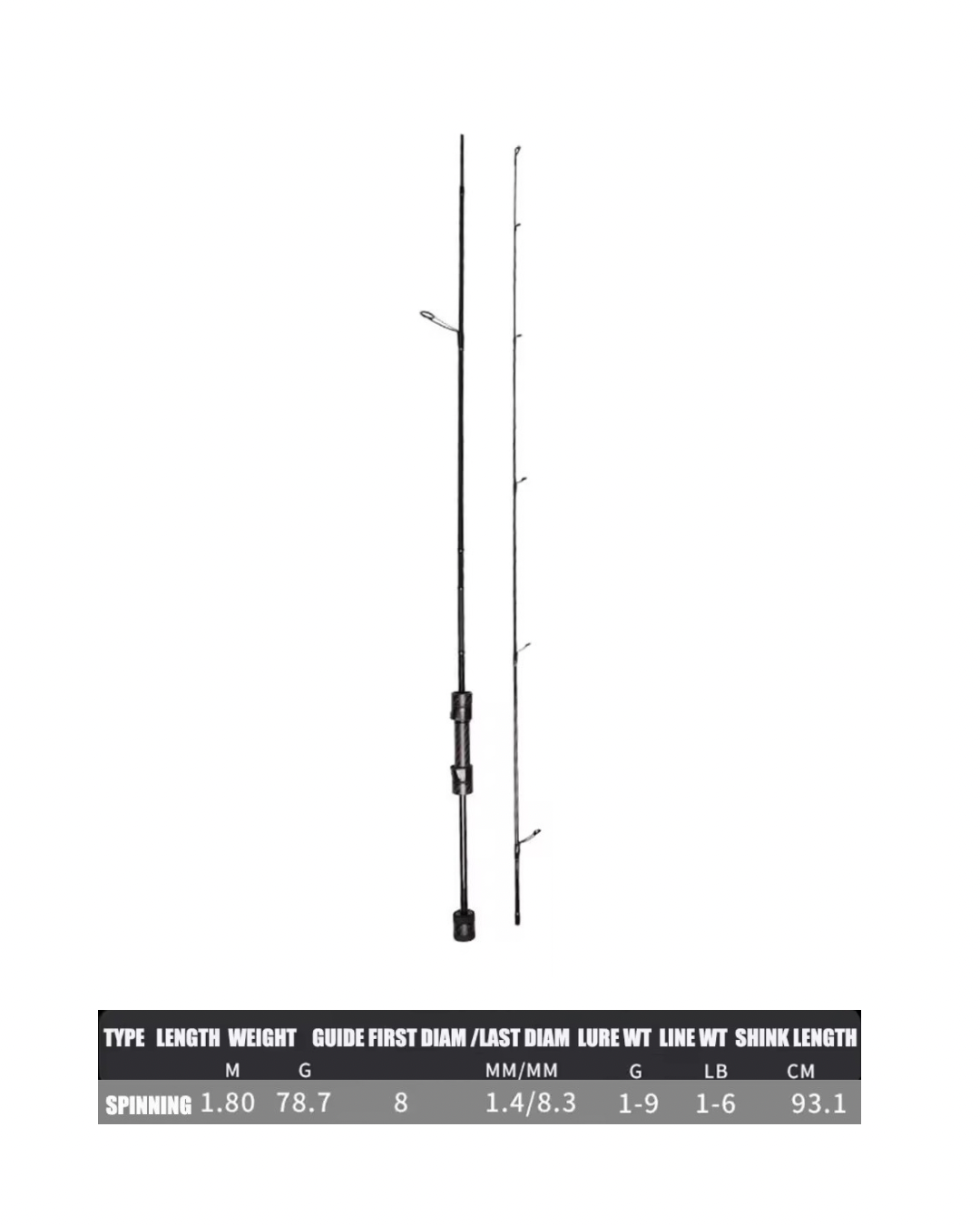 INSECT - AR UL ROD