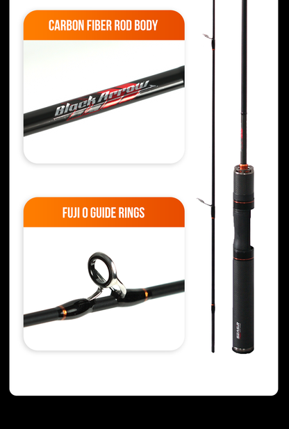 ULTRALIGHT COMBO